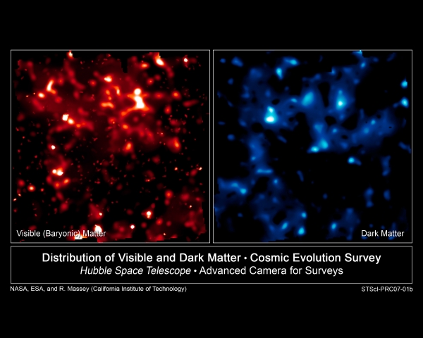 Распределение обычной материи (красный) и темной (синий) на снимке Хаббла (space.com)