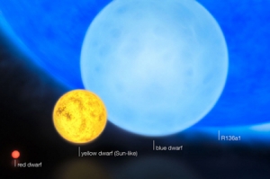 Размеры звезд разных типов (space.com)