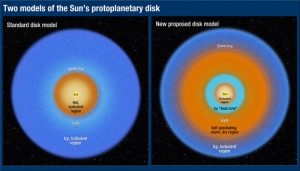 Сравнение деления аккреционного диска звезды в двух моделях (hubblesite.org