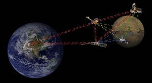 Станция мониторинга JPL (Фото — nasa.gov) Станция мониторинга JPL (Фото — nasa.gov)
