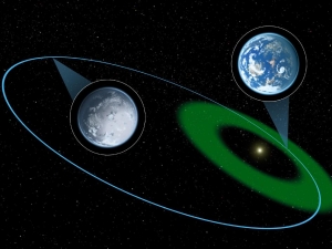 Планета может по-разному выглядеть на высокоэллиптической орбите (nasa.gov)