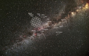 Зона обзора Кеплера (cfa.harvard.edu)