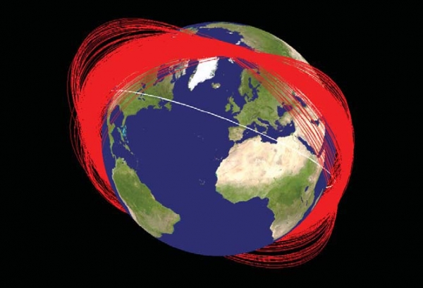 Пролонгирование орбит обломков Фэнъюнь через месяц после уничтожения (space.com)