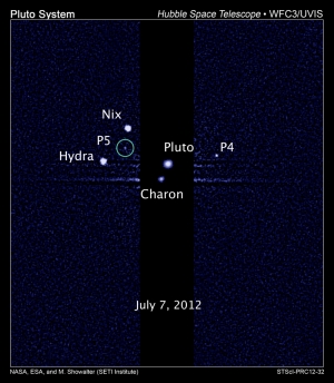 Луны Плутона (space.com)