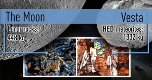 С Весты к нам прилетело немало метеоритов (sciencedaily.com) С Весты к нам прилетело немало метеоритов (sciencedaily.com)