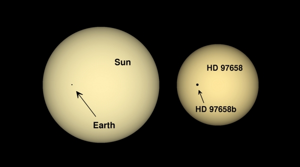 Сравнение системы Солнце-Земля и системы HD 97658 (ucsb.edu)