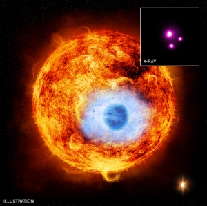 Рисунок звезды и ее снимок в рентгеновском спектре (nasa.gov) Рисунок звезды и ее снимок в рентгеновском спектре (nasa.gov)