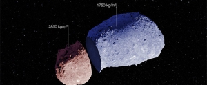 Две части астероида Итокава (eso.org) Две части астероида Итокава (eso.org)