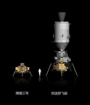 Сравнение Чанъэ-3 и спускаемого модуля Аполлона (universetoday.com) Сравнение Чанъэ-3 и спускаемого модуля Аполлона (universetoday.com)