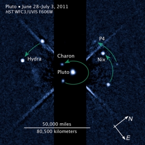 Плутон и его спутники (space.com)