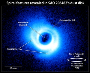 Спиральные рукава в облаке пыли и газа около звезды SAO 206462 (nasa.gov) Спиральные рукава в облаке пыли и газа около звезды SAO 206462 (nasa.gov)