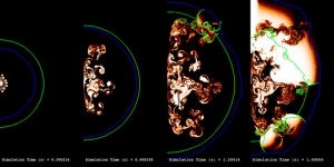 Распространение фронта горения, справа начинается взрыв (sciencedaily.com) Распространение фронта горения, справа начинается взрыв (sciencedaily.com)