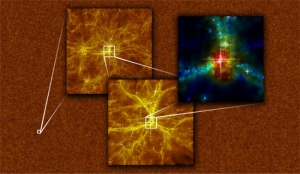Потоки холодного газа по результатам моделирования (sciencedaily.com) Потоки холодного газа по результатам моделирования (sciencedaily.com)
