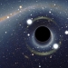 Впервые удалось измерить размеры черной дыры.